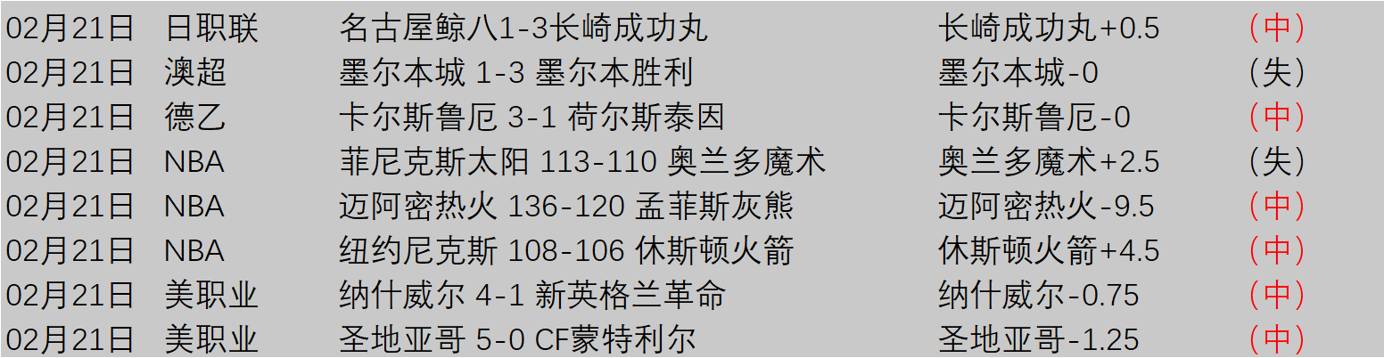 伯恩茅斯复,仇战,英超第,欧宝娱乐,欧宝娱乐官网,欧宝娱乐官网玩家首选