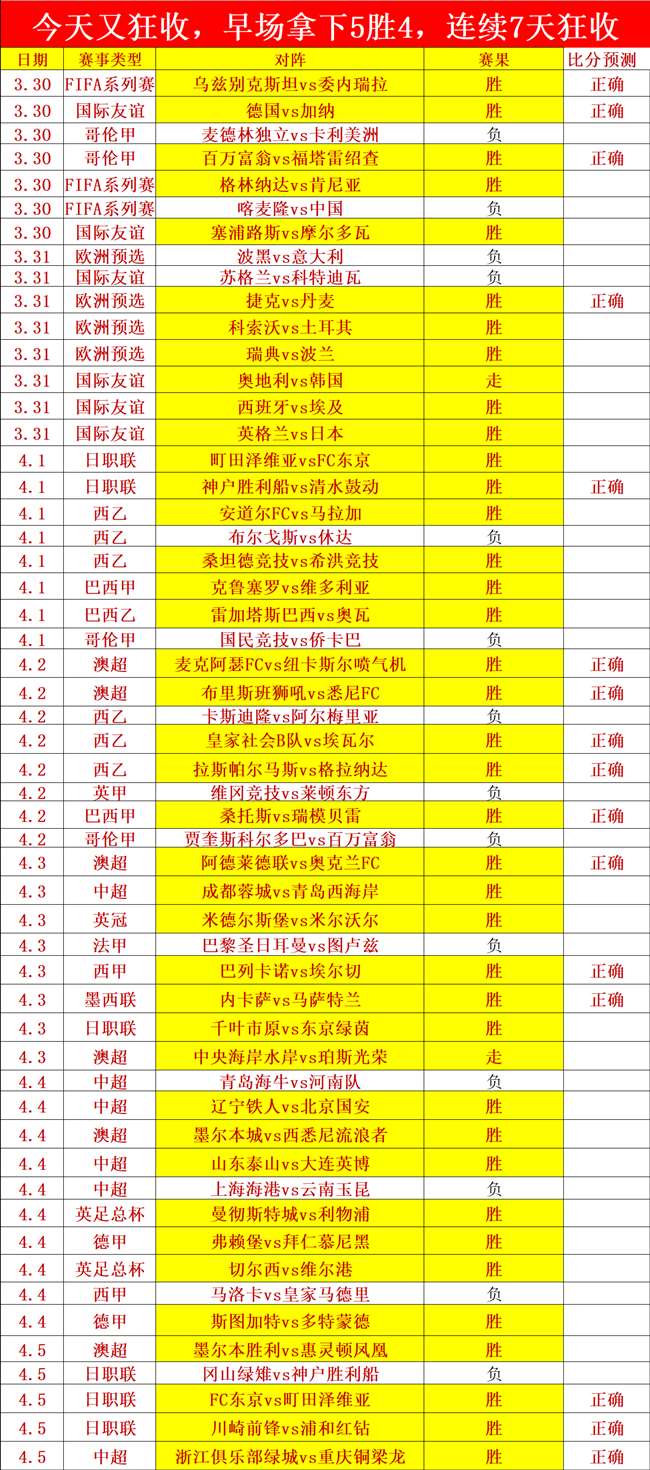 罗塞尼尔分,大乐透期号,专家推荐质,欧宝娱乐,欧宝娱乐官网,欧宝娱乐官网玩家首选