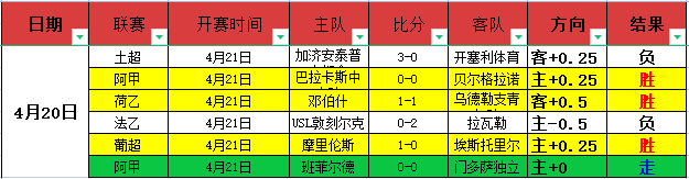 横滨水手,川崎前锋,日职联专家,欧宝娱乐,欧宝娱乐官网,欧宝娱乐官网玩家首选