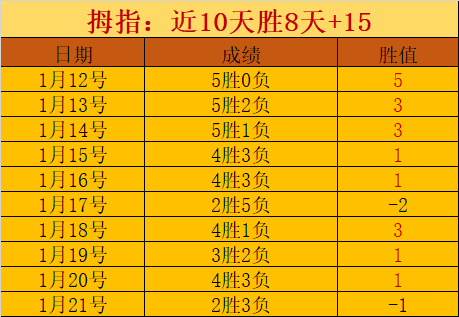 中国女足附,加赛逆袭韩,取胜,欧宝娱乐,欧宝娱乐官网,欧宝娱乐官网玩家首选