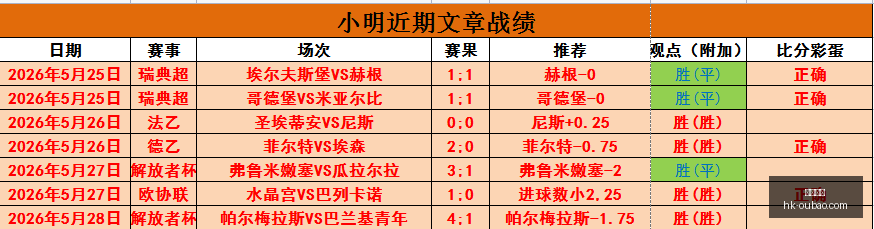 法国队阵容,调整北爱尔,兰面临关键,欧宝娱乐官网,欧宝娱乐App,欧宝娱乐直播,欧宝娱乐登录,欧宝娱乐中心