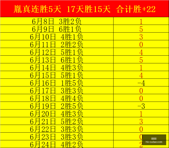 欧宝娱乐,欧宝娱乐官网,欧宝娱乐App,欧宝娱乐官网,欧宝娱乐App,欧宝娱乐直播,欧宝娱乐登录,欧宝娱乐中心
