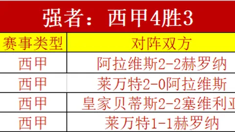 太阳五虎逆转胜20分，36岁杜兰特末节丢绝杀，加时赛遗憾未绝平！