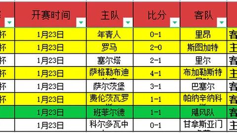 CCTV5直播成渝德比，CCTV16转播京沪大战：中超第3轮