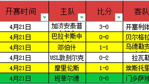 横滨水手VS川崎前锋：日职联专家质合分析及前区十码推荐