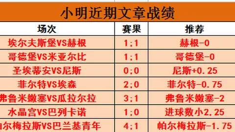 法国队阵容调整北爱尔兰面临关键球员停赛风险国际友谊赛深度解析
