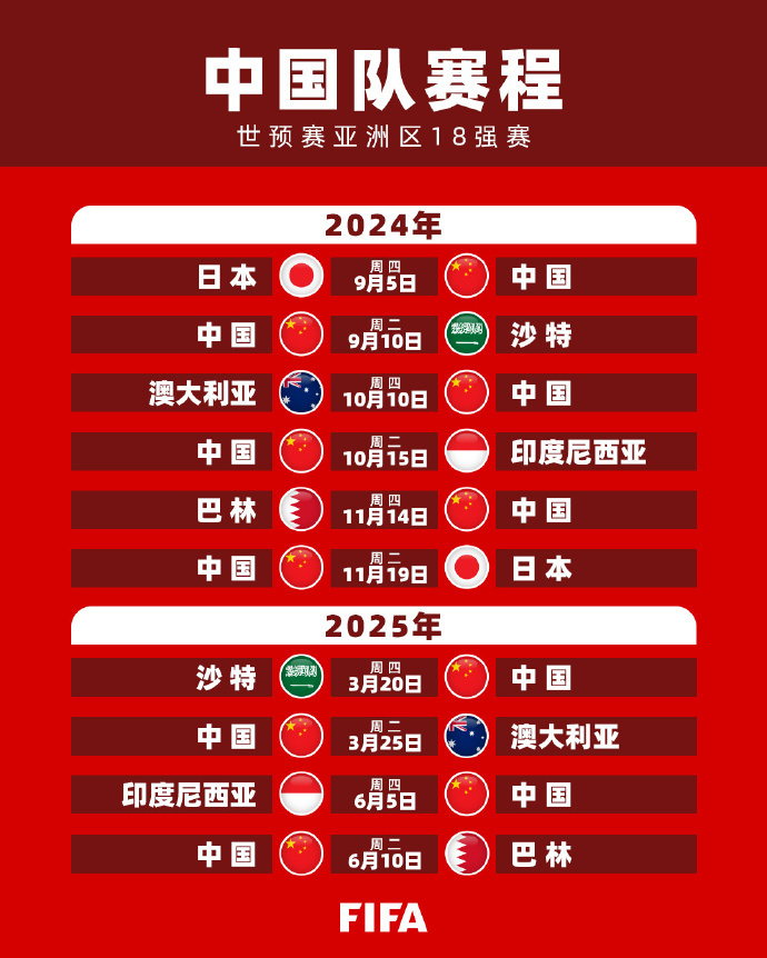 尤其是球队